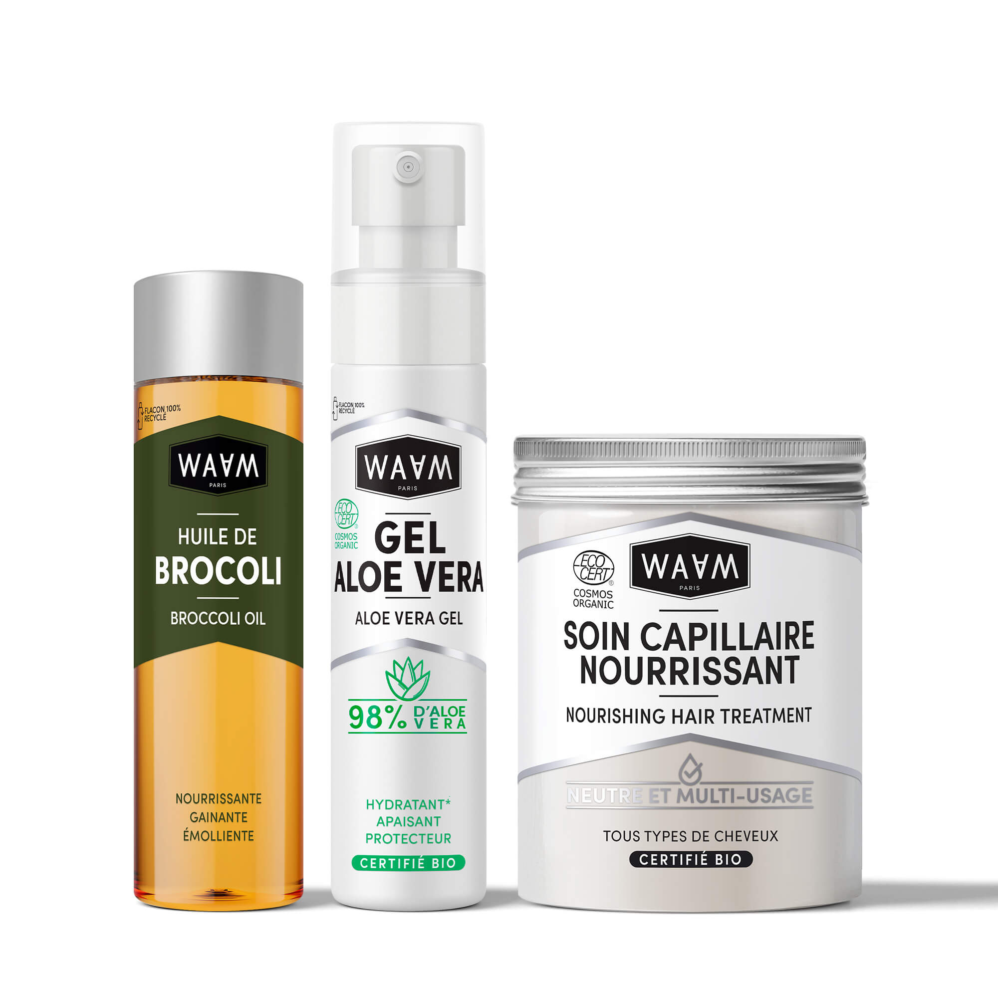 Routine Cheveux Bouclés