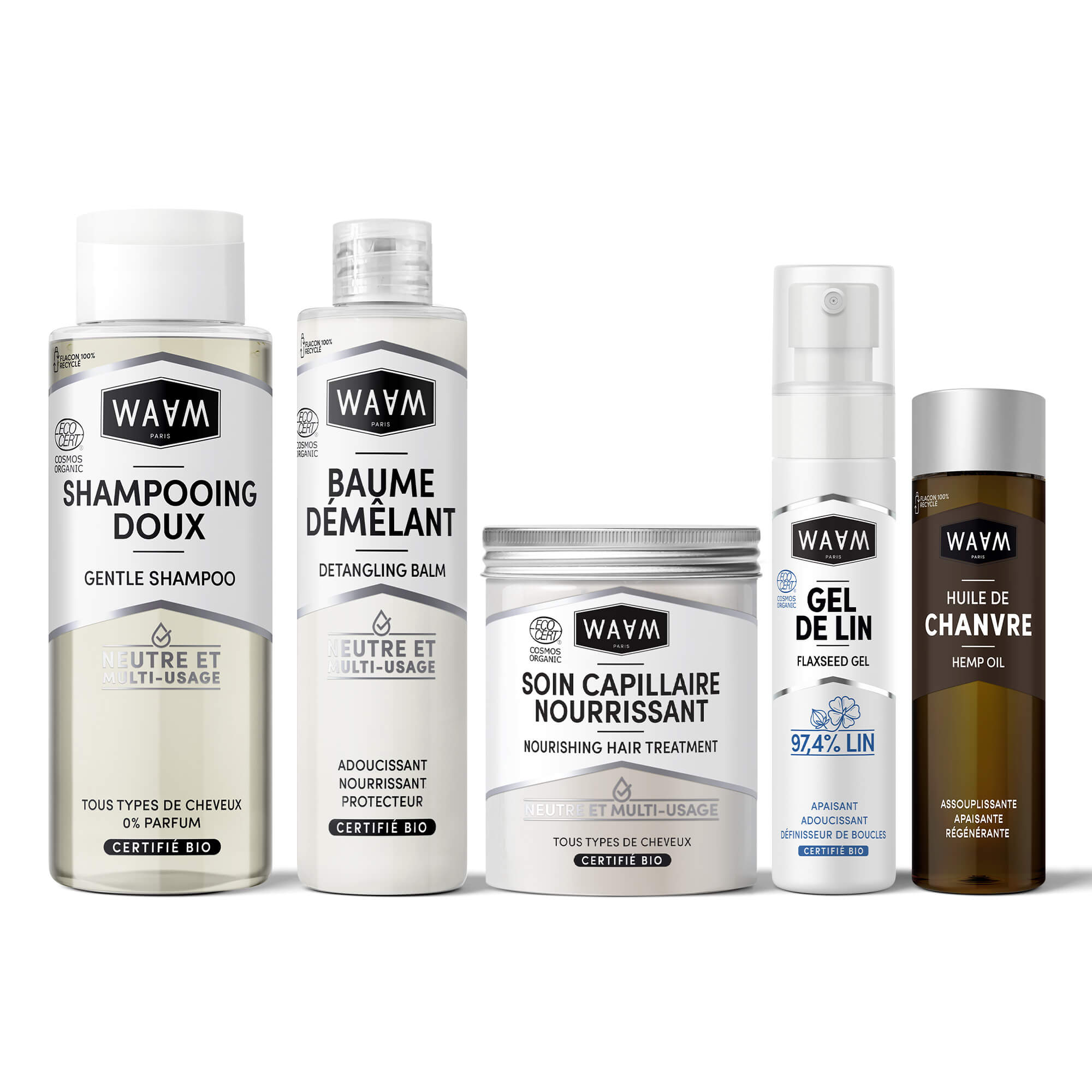 Routine cheveux crépus