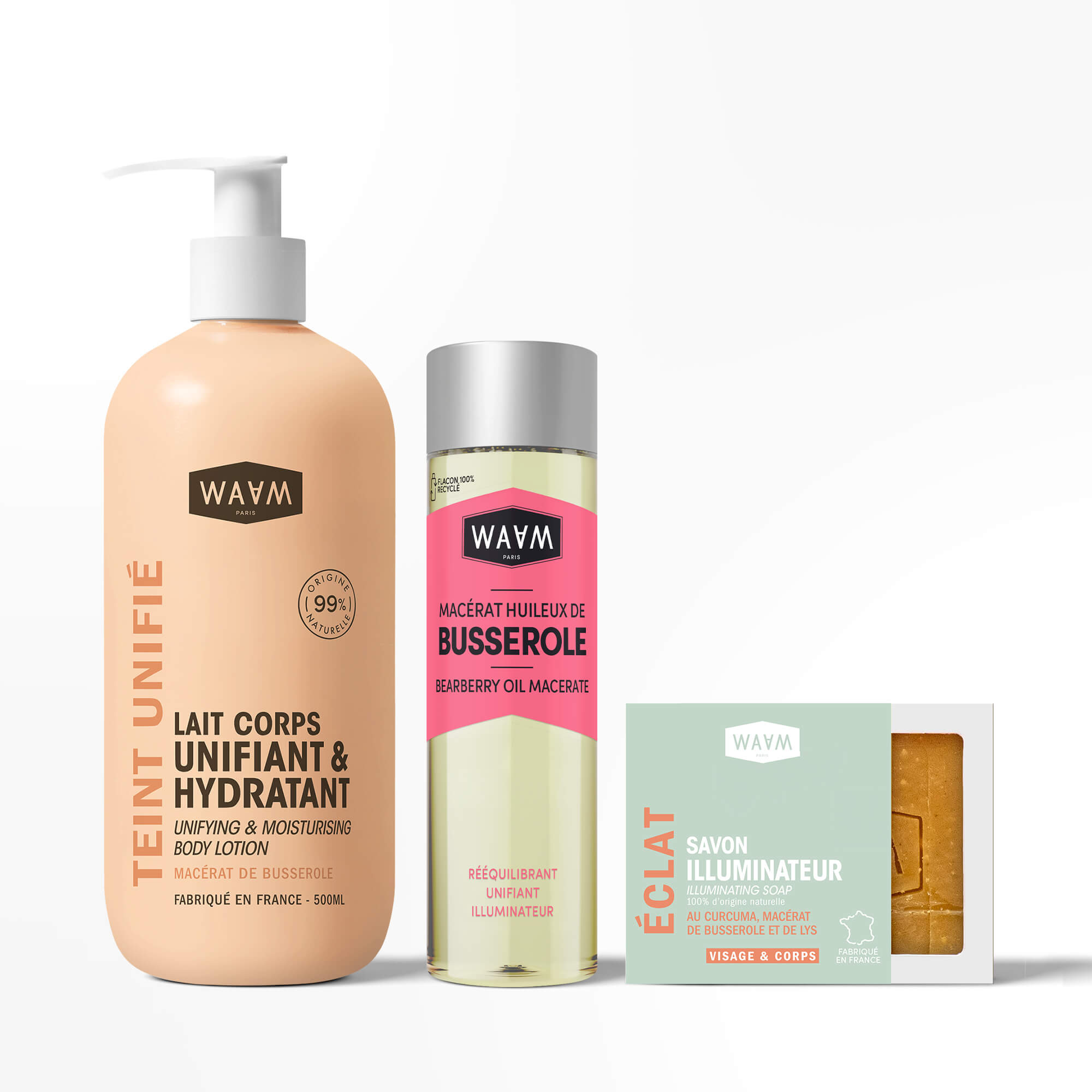 Routine corps unifiante