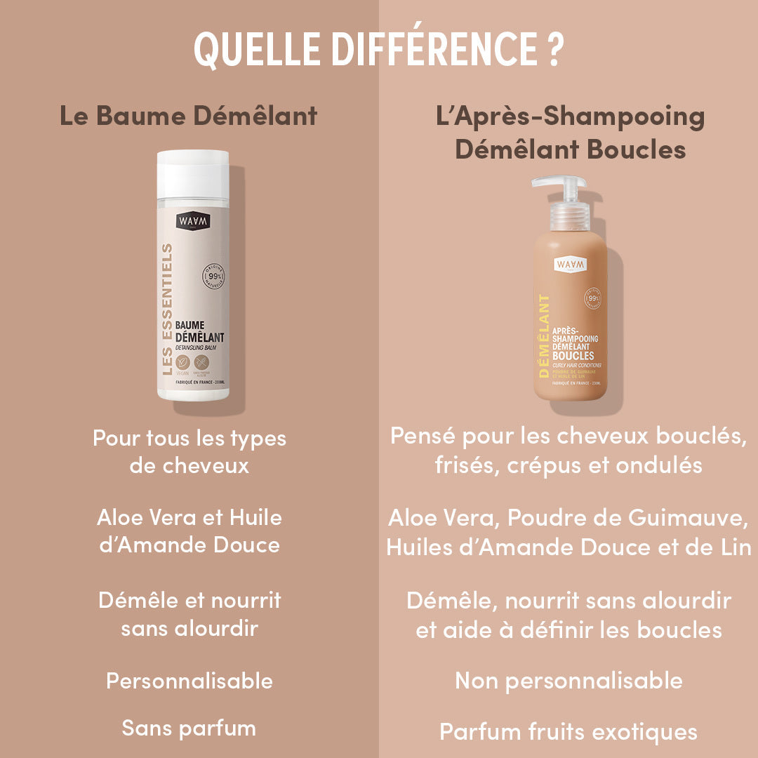Baume Démêlant