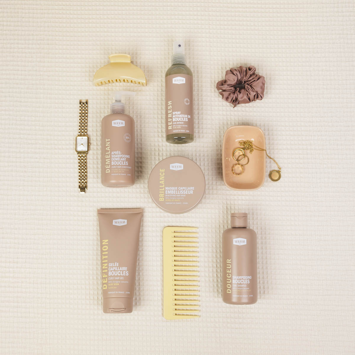 Routine Boucles