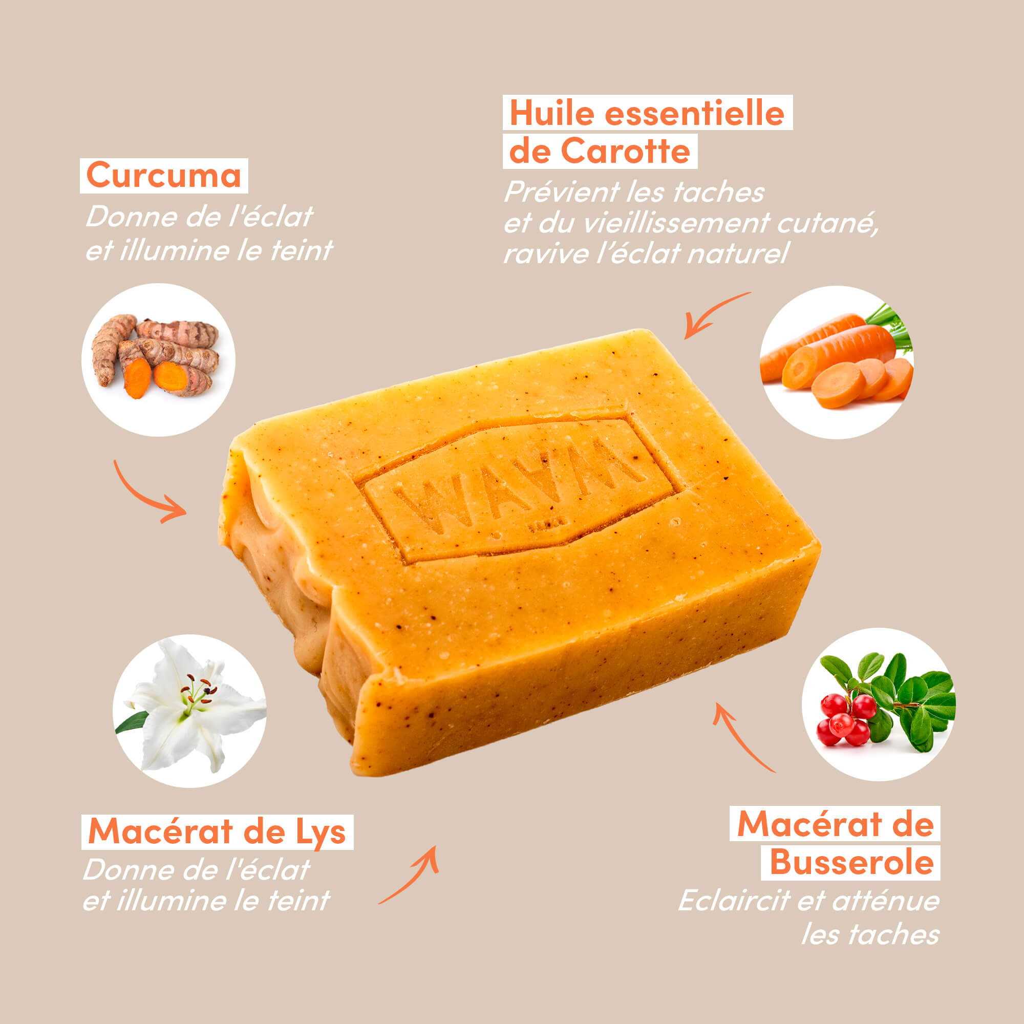 Turmeric Illuminating Soap