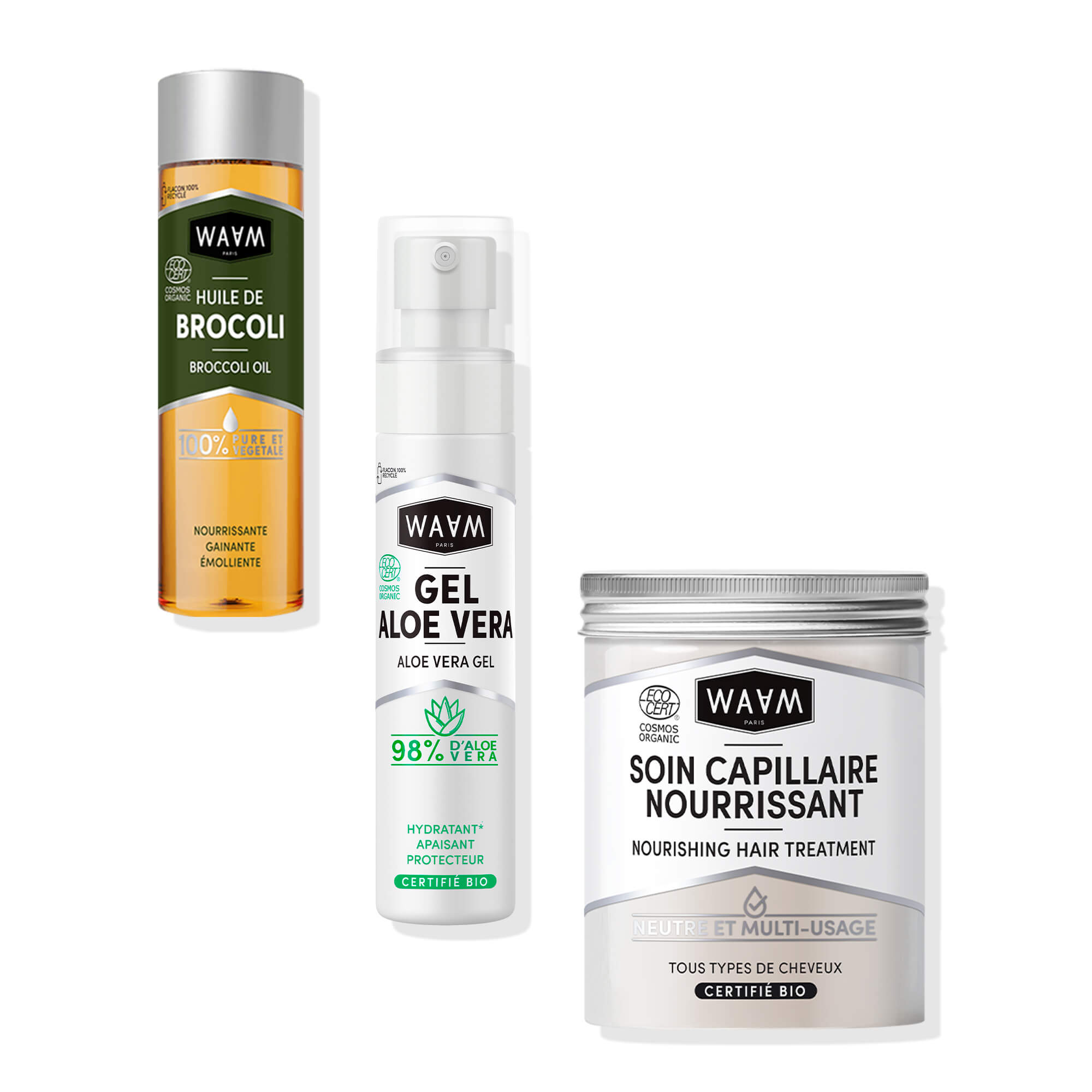 Routine Cheveux Bouclés