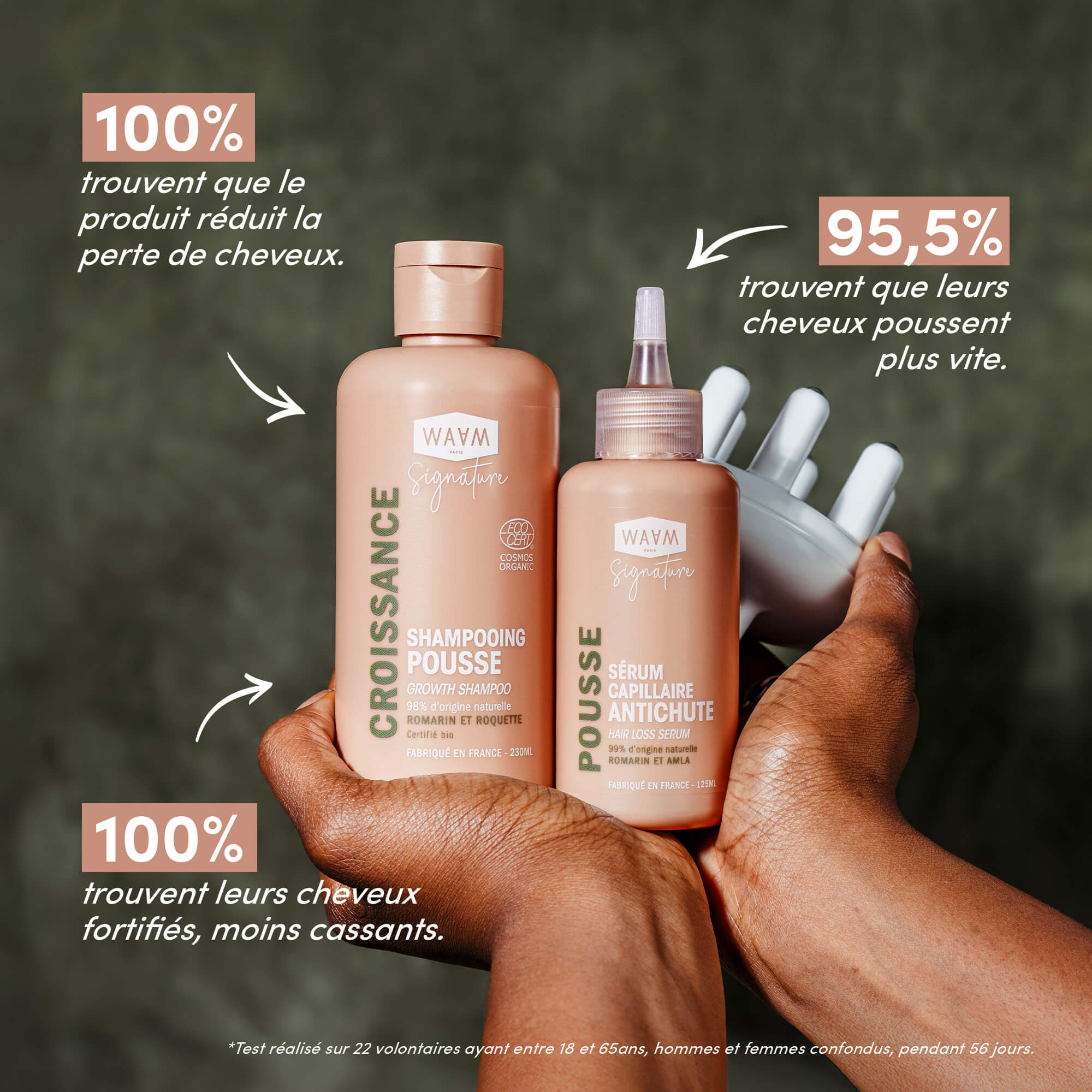 Duo anti-chute cheveux