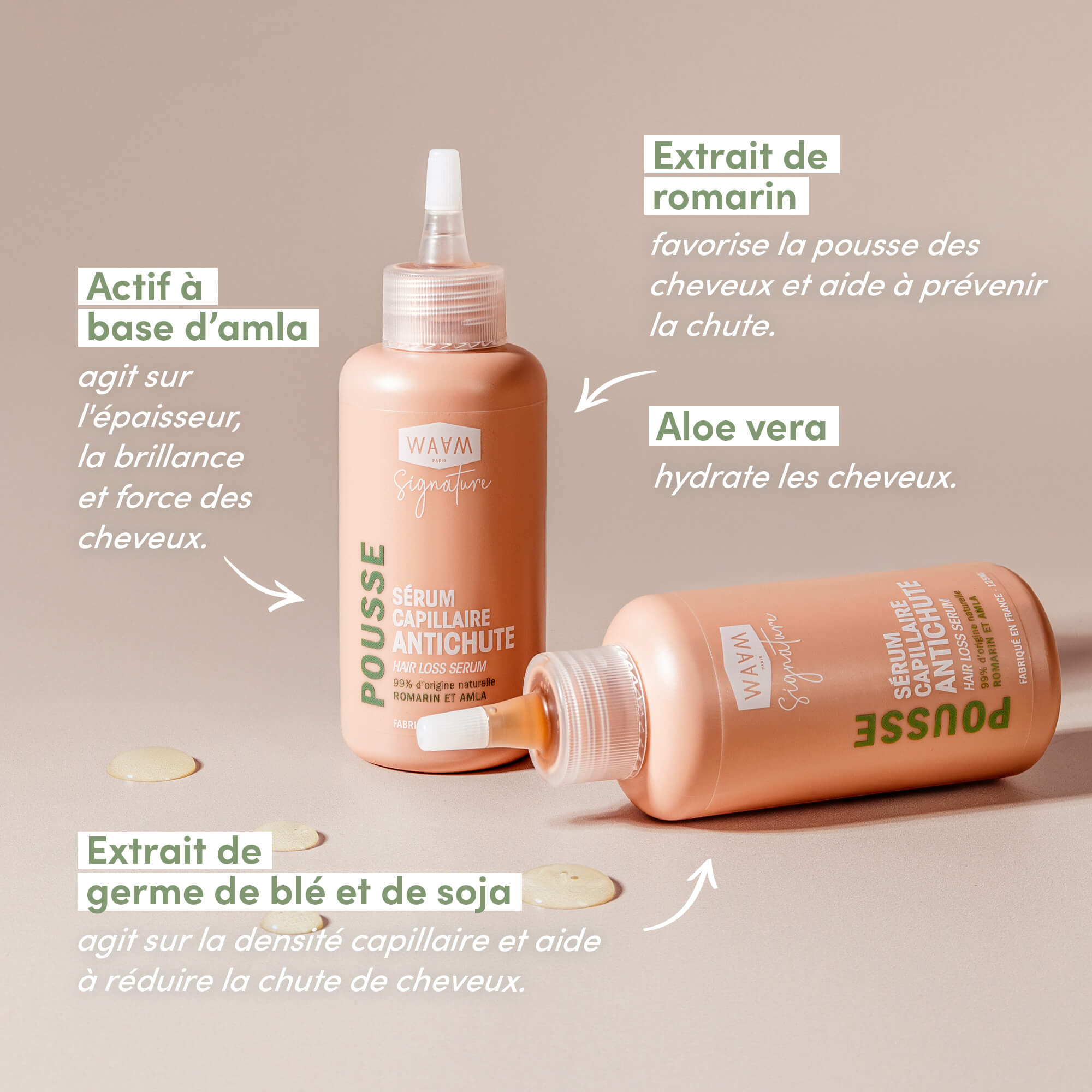 Duo Antichute Cheveux