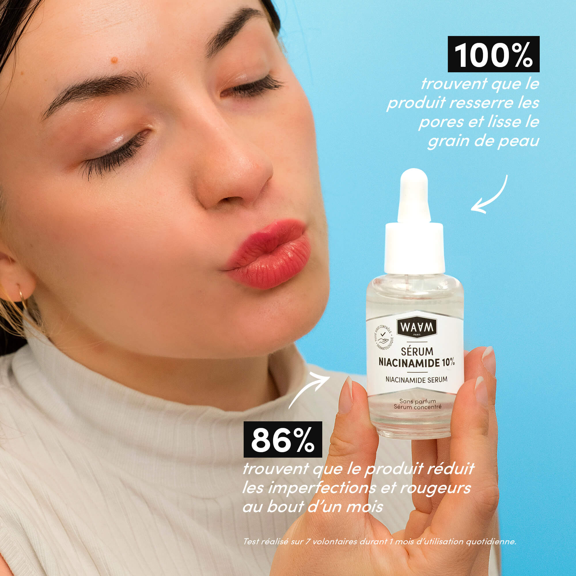 Sérum niacinamide 10%