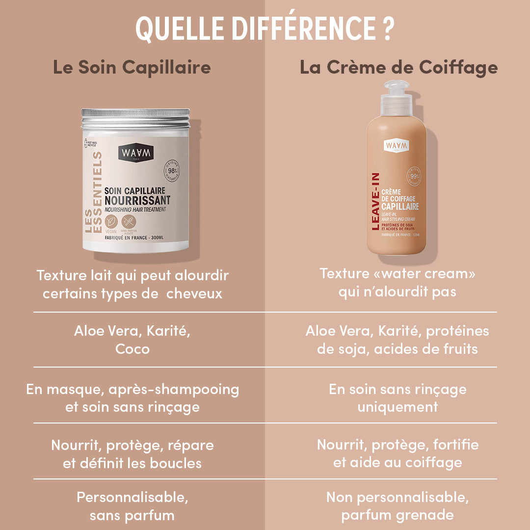 Soin Capillaire Nourrissant